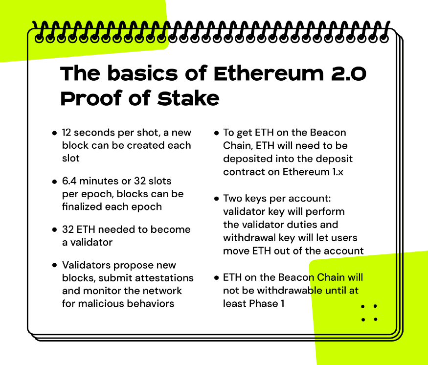 Basics of Ethereum 2.0
