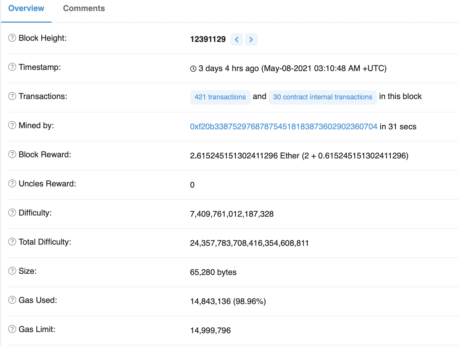 Ethereum Block Gas Limit